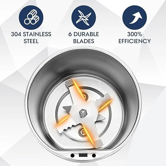 Electric Spice & Coffee Bean Grinder | Mini Mixer Grinder (Pocket Masala & Coffee Grinder) - Image 4